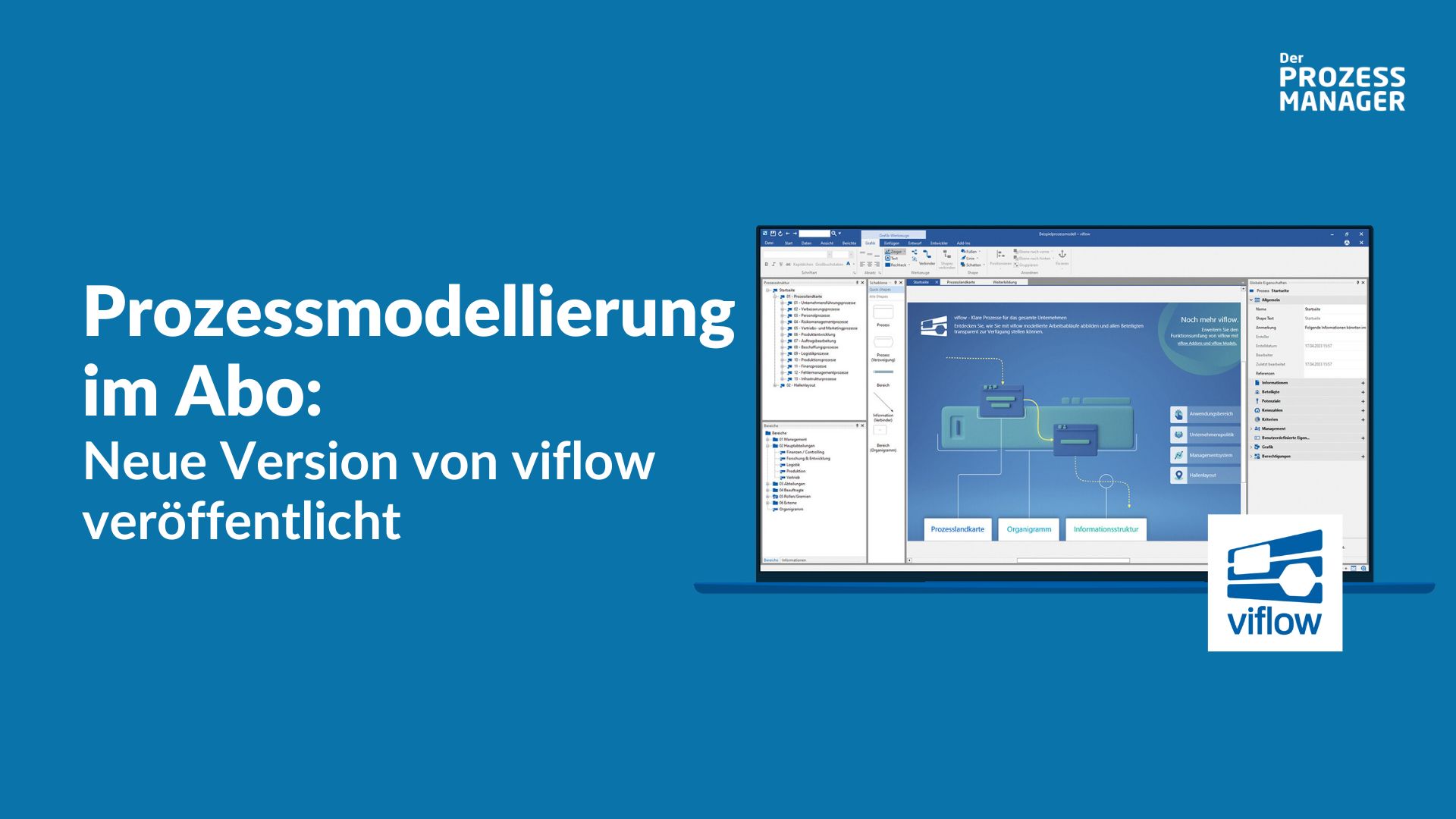 Prozessmodellierung Im Abo: Neue Version Von Viflow Veröffentlicht